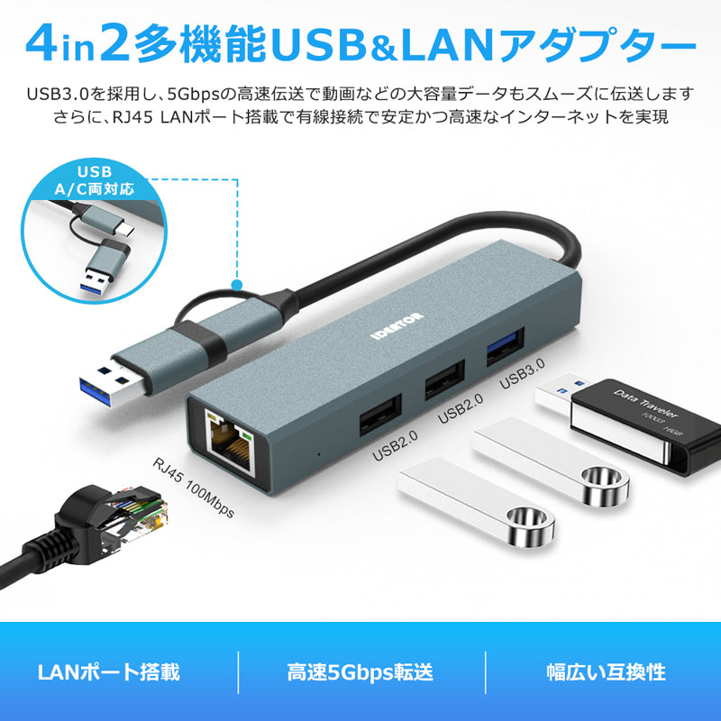 USB Type-C ハブ 4in2 USB3.0 LAN ポート 100Mbps hub USBハブ 変換 USB-C アダプタ 有線LANアダプター スマホ iPhone16 pro max MacBook iPad air Pro Surface Android ノートPC 有線接続 TC415