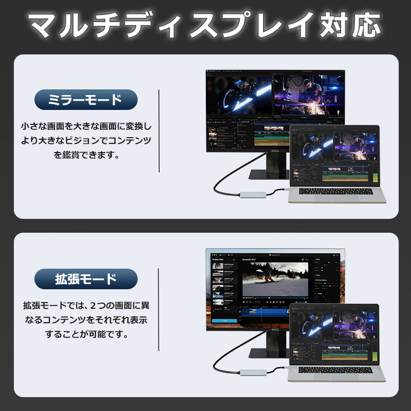 6in1 USB Type-C ハブ 4K HDMI USB3.0 PD対応 LAN 1Gbps ポート BYL-2007u3