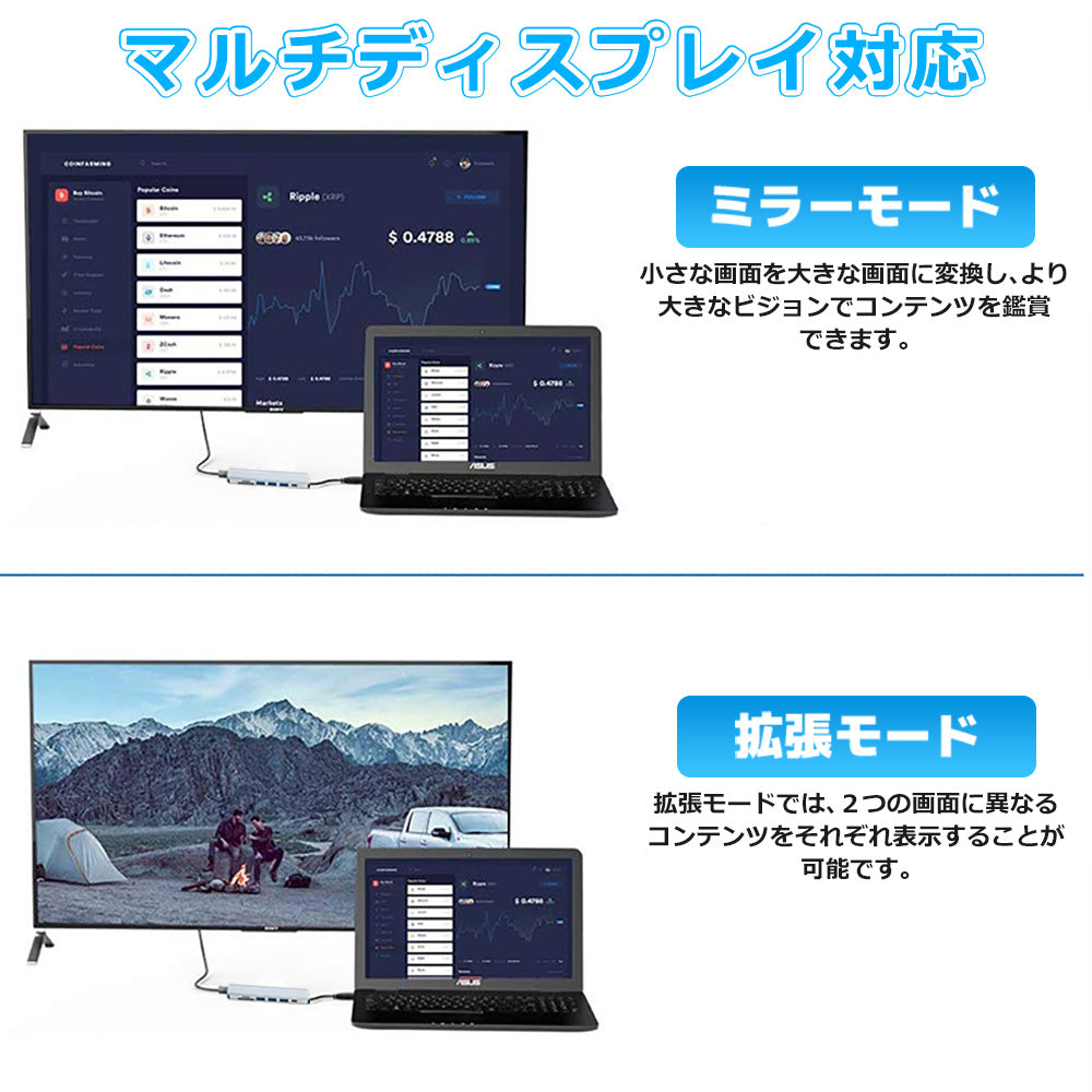5in1 USB Type-C ハブ 4K HDMI USB3.0 PD対応 LAN ポート BYL-2007