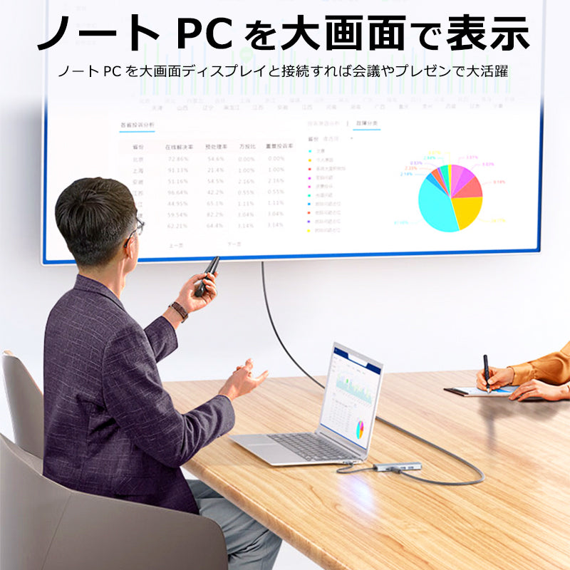 5in1 USB Type-C ハブ 4K HDMI USB3.0 PD対応 LAN ポート BYL-2007