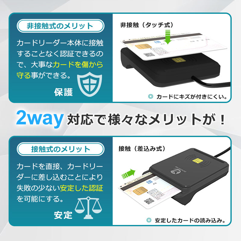 ICカードリーダーライタ 非接触式 接触式 両方対応 マイナンバーカード 電子車検証 確定申告 e-Tax 対応