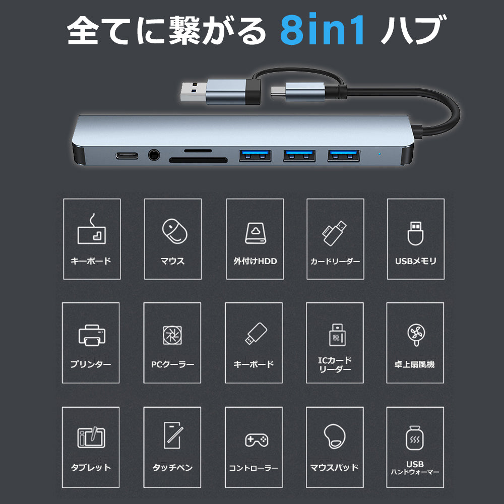 8in1 USB Type-C Type-A 両対応 ハブ SD/microSDカードリーダー USB3.0 対応 BYL-2218tu