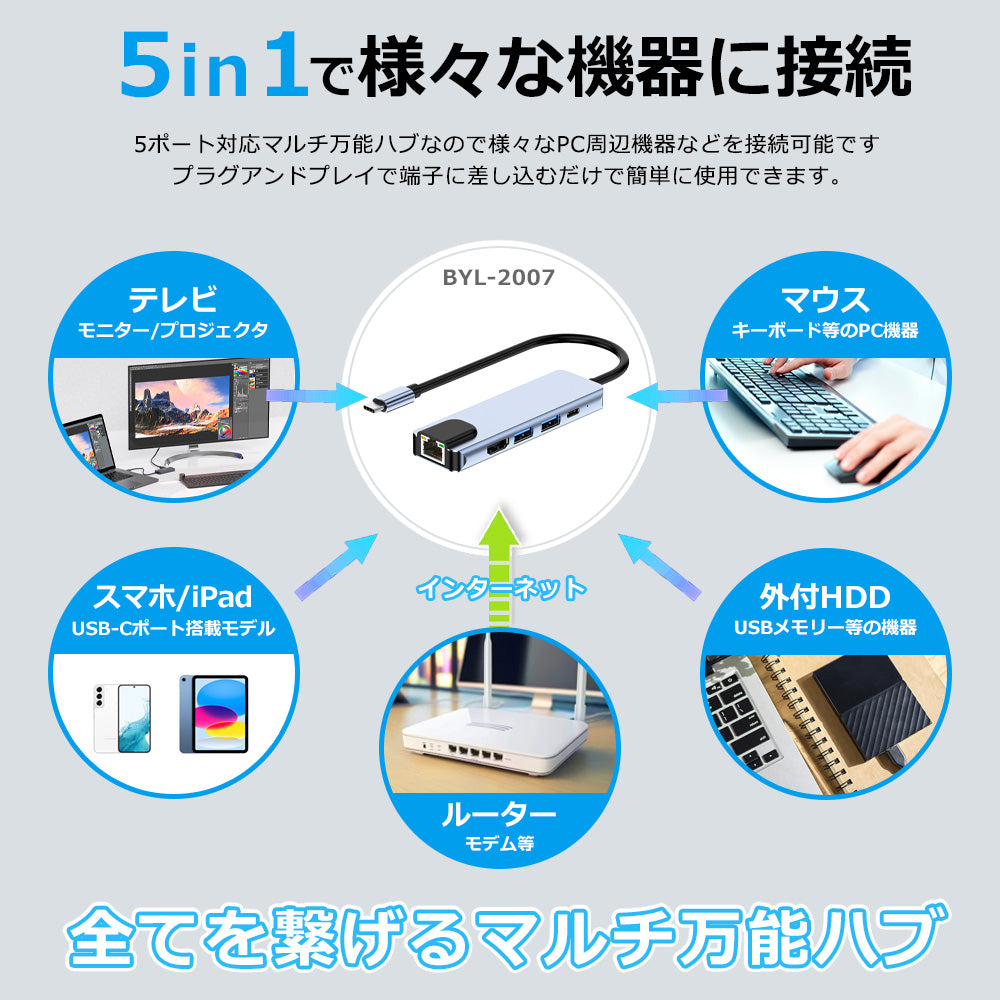 5in1 USB Type-C ハブ 4K HDMI USB3.0 PD対応 LAN ポート BYL-2007