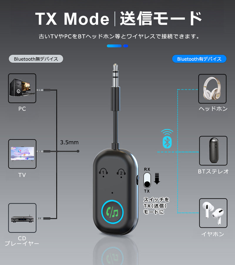 bluetooth オーディオ トランスミッター レシーバー 3.5mm aux ワイヤレス 送受信機 br08t