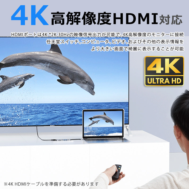 7in1 USB Type-C ハブ 4K HDMI USB3.0 PD充電対応 SD/microSD カードリーダー YG2121