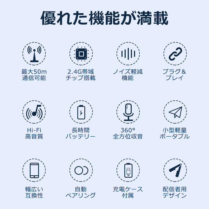 ワイヤレスマイク ピンマイク 2個セット 充電ケース ラべリアマイク type-c lightning 3.5mm 無線マイク ライブ配信 動画配信インタビュー youtuber tiktok 録音ノイズキャンセリング 低遅延 高音質 スマホ iphone android ipad 小型 軽量 動画録音 ハンズフリーidep33-2