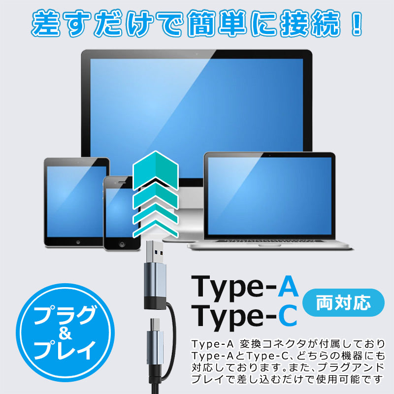 8in1 USB Type-C Type-A 両対応 ハブ SD/microSDカードリーダー USB3.0 対応 BYL-2218tu