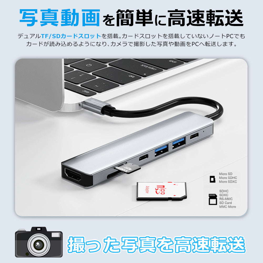 7in1 USB Type-C ハブ 4K HDMI USB3.0 PD充電対応 SD/microSD カードリーダー YG2121