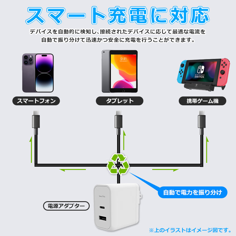PD 充電器 65W IdeaThink USB-C アダプター 急速充電 QC3.0 2ポート 多重保護 スマート充電 USB-A iOS/Android対応 iPhone13 iPhone 14 iPad Air (第5世代) Android 対応 PSE認証済 1年間保証 ITADP65AC