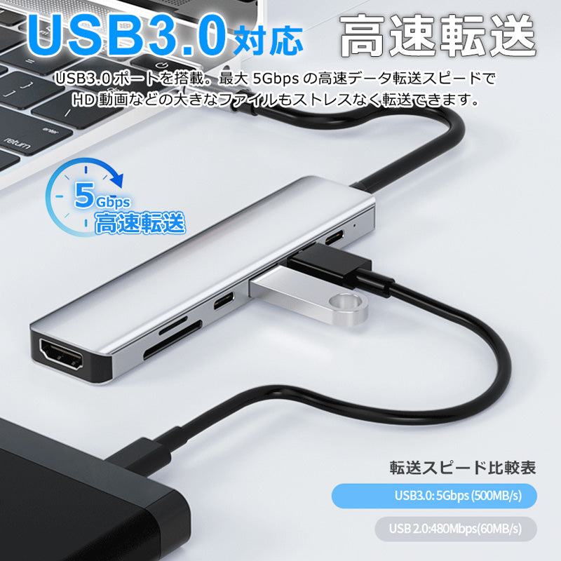 7in1 USB Type-C ハブ 4K HDMI USB3.0 PD充電対応 SD/microSD カードリーダー YG2121