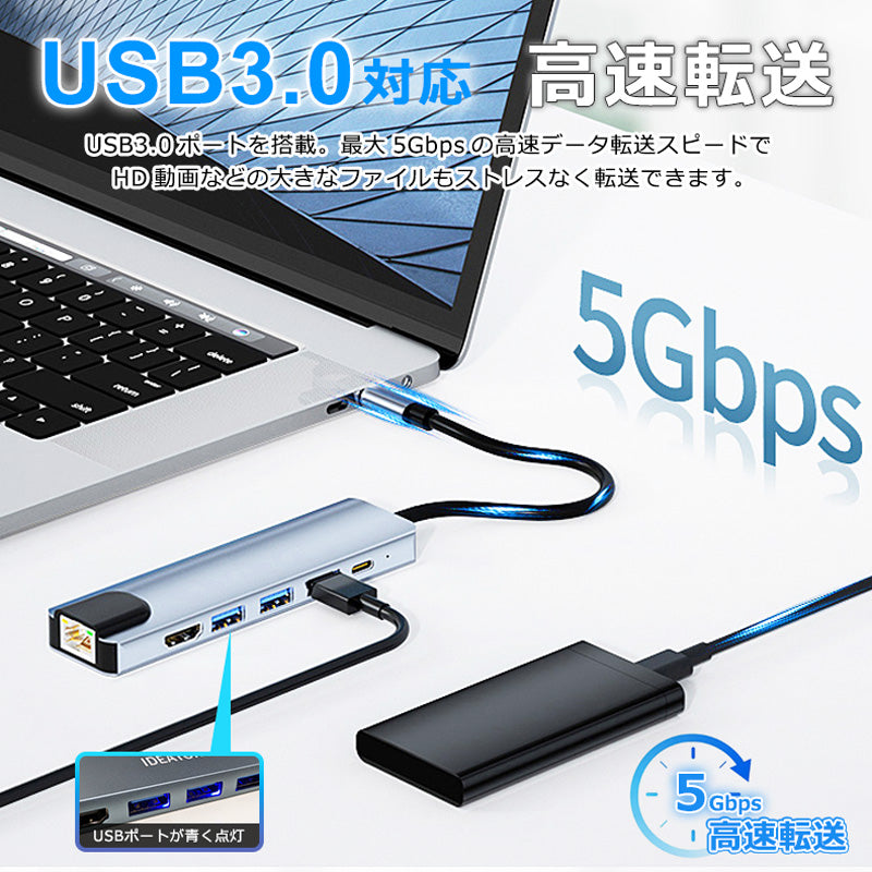 6in1 USB Type-C ハブ 4K HDMI USB3.0 PD対応 LAN 1Gbps ポート BYL-2007u3