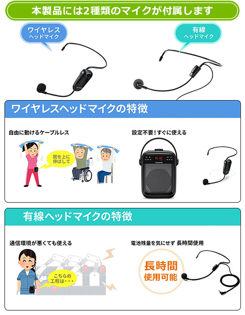 ZOWEETEK ハンズフリー Bluetooth ワイヤレス 拡声器 ワイヤレスマイク/ACアダプタ付属 ZW-H6