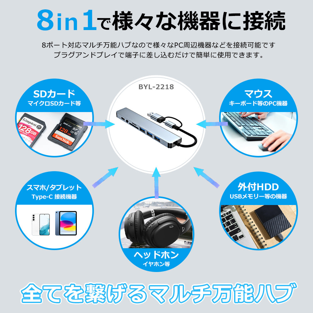 8in1 USB Type-C Type-A 両対応 ハブ SD/microSDカードリーダー USB3.0 対応 BYL-2218tu