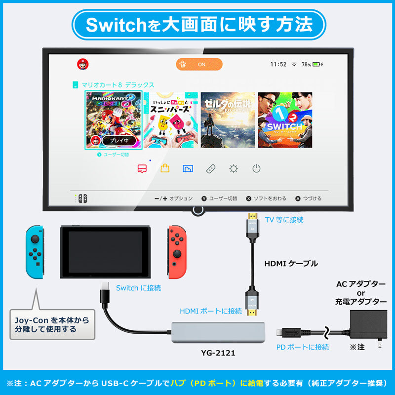 7in1 USB Type-C ハブ 4K HDMI USB3.0 PD充電対応 SD/microSD カードリーダー YG2121