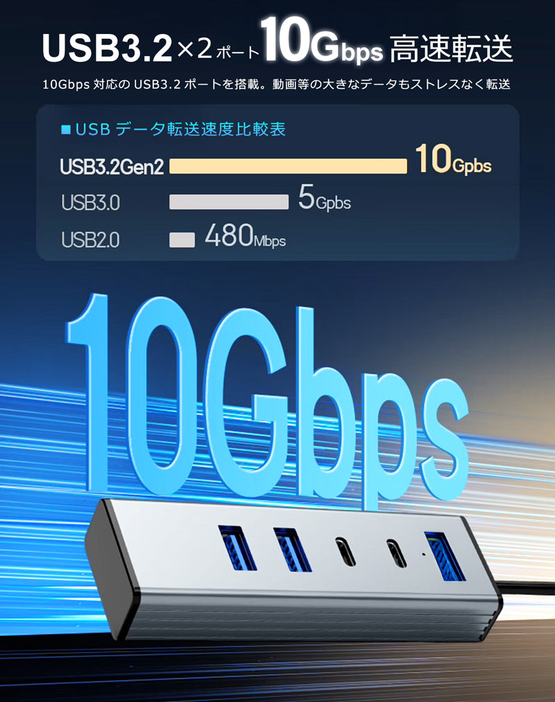 USB Type-C Type-A 変換アダプタ ハブ 両対応 4in2 10Gbps 高速転送 USB3.2 対応 USBハブ 変換 USB-C 変換アダプタ 充電器 ケーブル アダプタ スマホ カメラ 写真 MacBook iPad air Pro Surface Android ノートPC Nintendo Switch byl2433tu