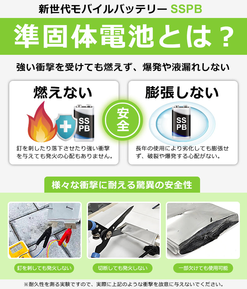 燃えない モバイルバッテリー 準固体 5000mAh SSPB 安全 4倍長寿命 大容量 小型 軽量 マグネット式 USB-A/Cポート 急速充電 LED残量表示  ワイヤレス充電器 スマホ充電器 iPhone Android 全機種対応 PSE認証 旅行 出張