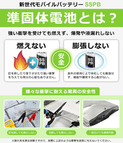 【3000円新商品割引、カートに入れると自動適用】燃えない 準固体 モバイルバッテリー MagSafe対応 10000mAh
