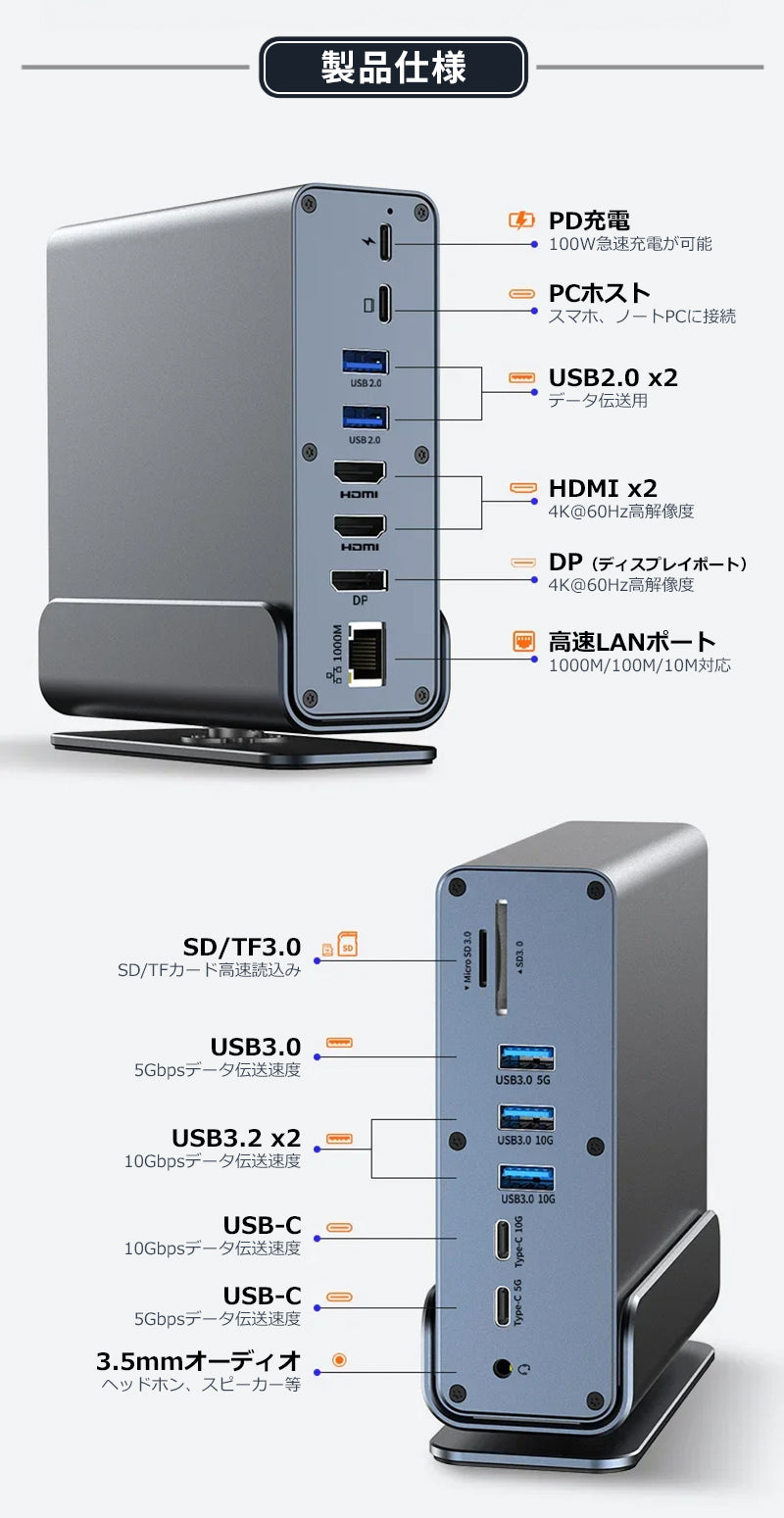 USB C ハブ 15ポート ドッキングステーション 縦置き 横置き 回転スタンド 4K HDMI DP DisplayPort ディスプレイポート LAN USB3.2  PD充電 対応 hub 高解像度 USBハブ 変換 USB-C 3画面同時出力 スマホ 充電 有線LAN SD microSD カードリーダー  MacBook iPad ノートPC