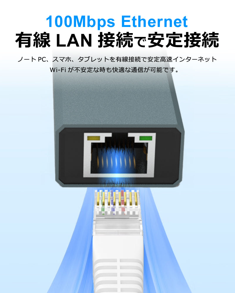 USB Type-C ハブ 4in2 USB3.0 LAN ポート 100Mbps hub USBハブ 変換 USB-C アダプタ 有線LANアダプター スマホ iPhone16 pro max MacBook iPad air Pro Surface Android ノートPC 有線接続 TC415