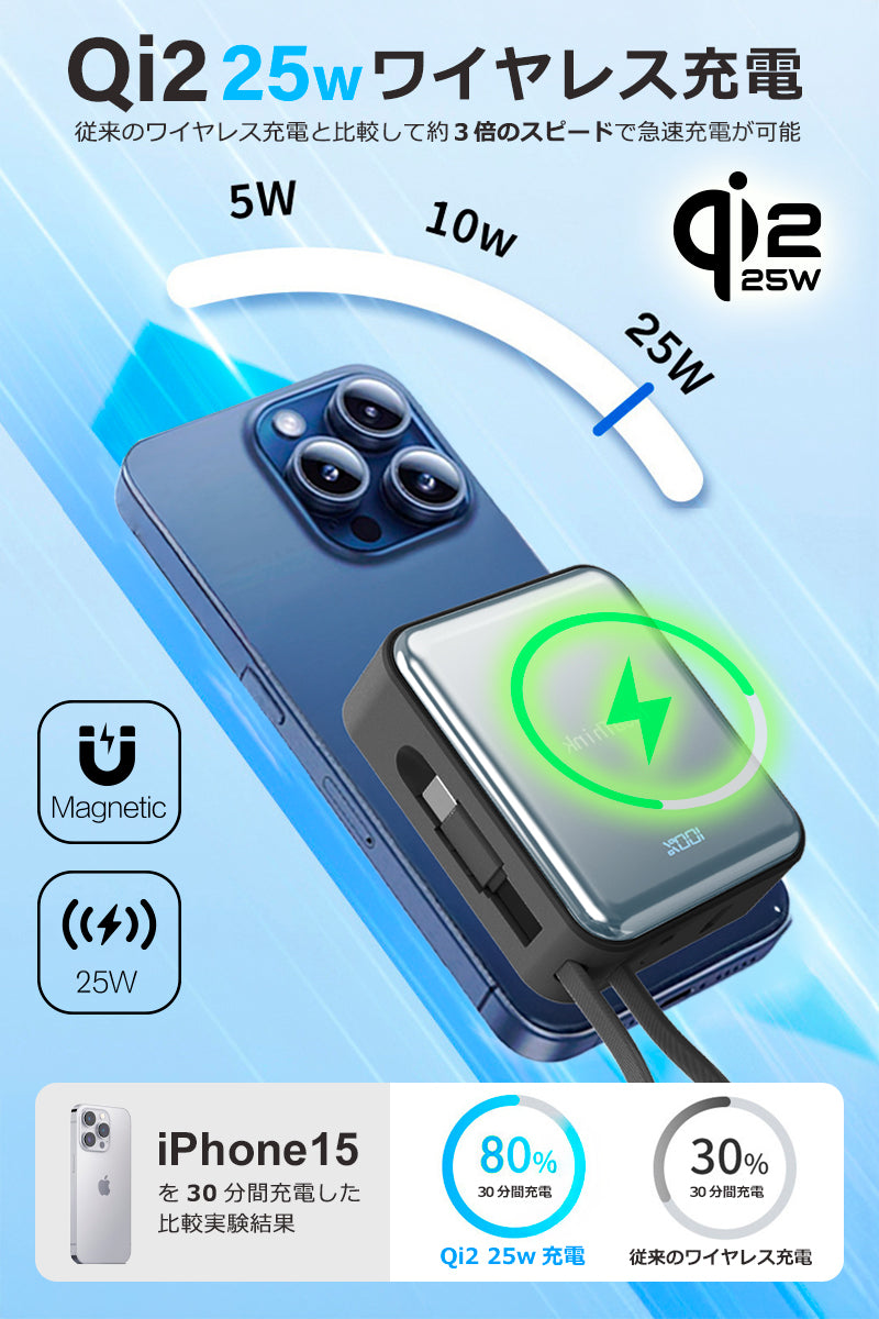 燃えない 準固体モバイルバッテリー  Qi2 25w MagSafe対応 10000mAh