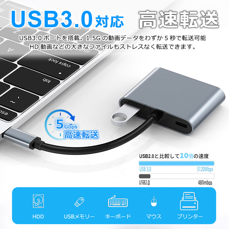 USB C to HDMI 4K x2 変換アダプタ ハブ 4in1 USB3.0 対応 hub 高解像度 タイプC usbから hdmi モニター マルチディスプレイ トリプルディスプレイ PD充電 変換 USB-C ケーブル アダプタ usbハブ スマホ MacBook Pro iphone Android ノートPC