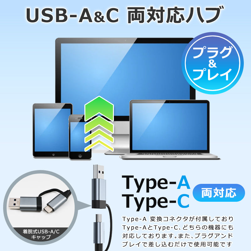 USB Type-C ハブ 4in2 USB3.0 LAN ポート 100Mbps hub USBハブ 変換 USB-C アダプタ 有線LANアダプター スマホ iPhone16 pro max MacBook iPad air Pro Surface Android ノートPC 有線接続 TC415