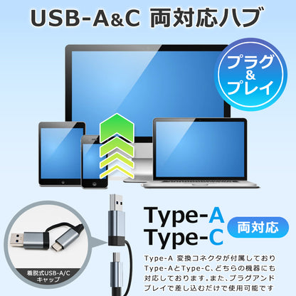 USB Type-C ハブ 4in2 USB3.0 LAN ポート 100Mbps hub USBハブ 変換 USB-C アダプタ 有線LANアダプター スマホ iPhone16 pro max MacBook iPad air Pro Surface Android ノートPC 有線接続 TC415