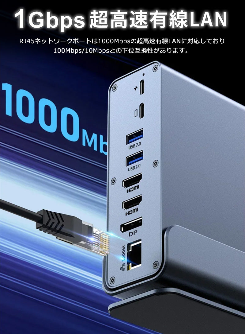 USB C ハブ 15ポート ドッキングステーション 縦置き 横置き 回転スタンド 4K HDMI DP DisplayPort ディスプレイポート LAN USB3.2  PD充電 対応 hub 高解像度 USBハブ 変換 USB-C 3画面同時出力 スマホ 充電 有線LAN SD microSD カードリーダー  MacBook iPad ノートPC