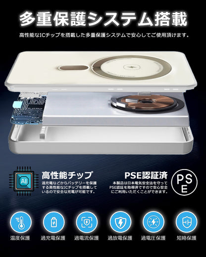 【3000円新商品割引、カートに入れると自動適用】燃えない 準固体 モバイルバッテリー MagSafe対応 5000mAh