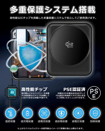 燃えない 準固体モバイルバッテリー  Qi2 25w MagSafe対応 10000mAh
