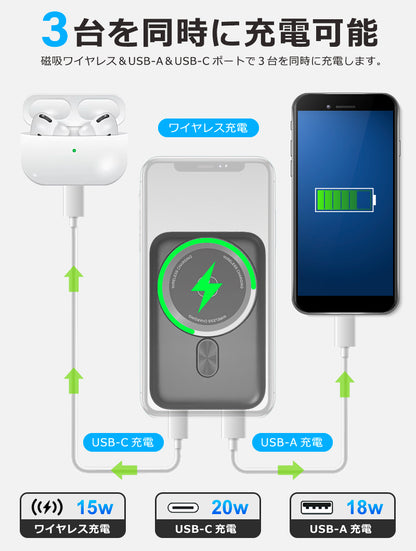 【3000円新商品割引、カートに入れると自動適用】燃えない 準固体 モバイルバッテリー MagSafe対応 10000mAh