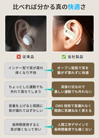 ワイヤレスイヤホン bluetooth イヤホン OWSイヤホン 空気伝導 タッチ操作 耳掛け型 オープンイヤー イヤフォン ブルートゥースイヤホン 最大24時間連続再生 Hi-Fi音質 earphone