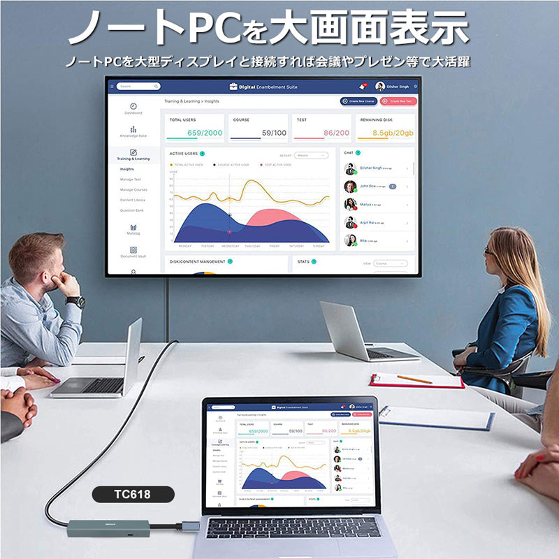USB Type-C ハブ 6in1 4K HDMI USB3.0 PD100W充電対応  LAN ポート hub 高解像度 USBハブ 変換 USB-C アダプタ 有線LANアダプター スマホ iPhone16 pro max MacBook iPad air Pro Surface Android ノートPC 有線接続 TC618