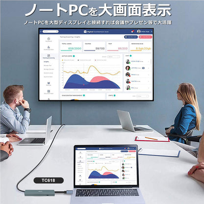 USB Type-C ハブ 6in1 4K HDMI USB3.0 PD100W充電対応  LAN ポート hub 高解像度 USBハブ 変換 USB-C アダプタ 有線LANアダプター スマホ iPhone16 pro max MacBook iPad air Pro Surface Android ノートPC 有線接続 TC618