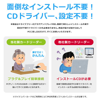 ICカードリーダーライタ 非接触式 接触式 両方対応 マイナンバーカード 電子車検証 確定申告 e-Tax 対応