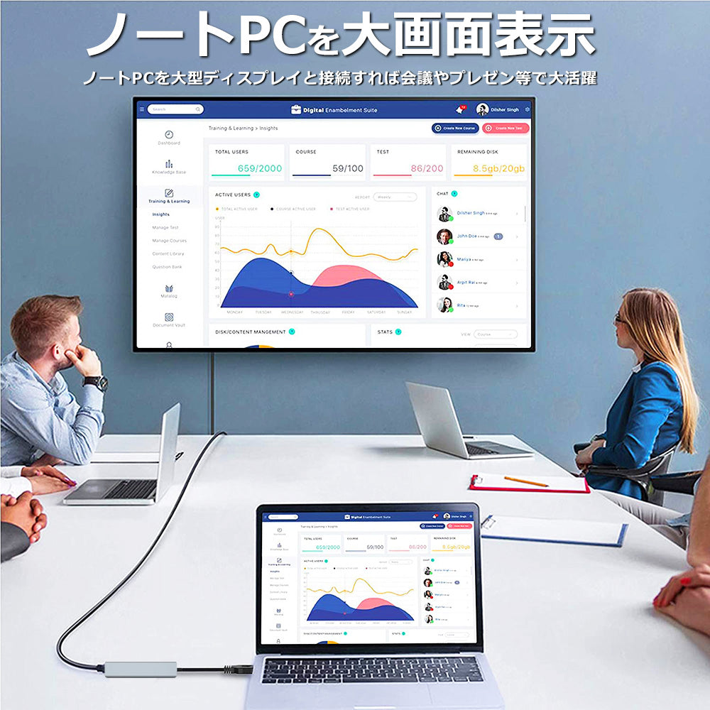 7in1 USB Type-C ハブ 4K HDMI USB3.0 PD対応 RJ45 LAN 1000Mbps 超高速 1Gbps hub SD/microSDカードリーダー BYL-2303