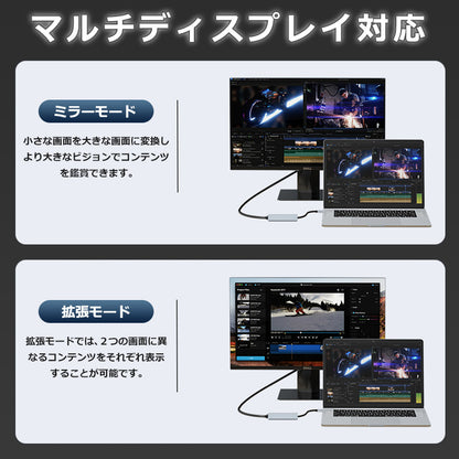 5in1 USB Type-C ハブ 4K HDMI USB3.0 PD対応 LAN ポート BYL-2007