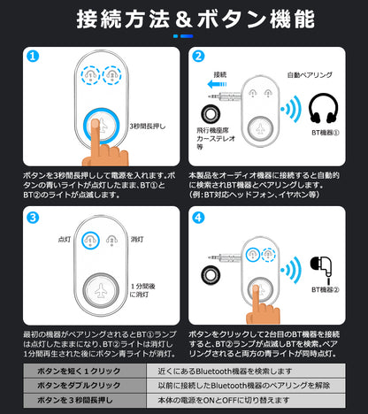 bluetooth オーディオ トランスミッター 3.5mm aux ワイヤレス 送信機 br10p