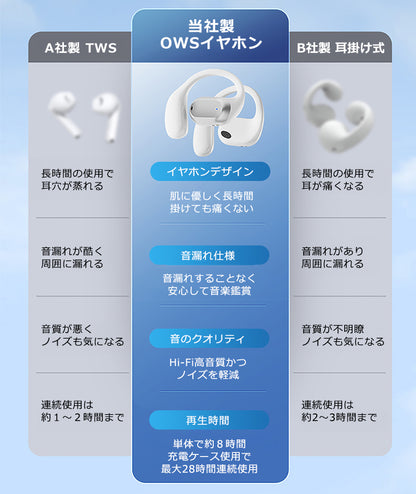 bluetooth オープンイヤー OWSイヤホン 空気伝導