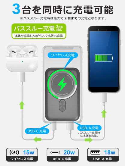 【3000円新商品割引、カートに入れると自動適用】燃えない 準固体 モバイルバッテリー MagSafe対応 5000mAh