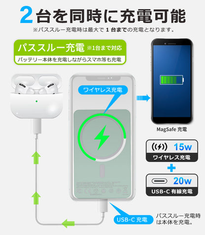 マグネット式 モバイルバッテリー 10000mAh itmb1