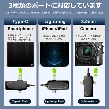 ワイヤレスマイク ピンマイク ラべリアマイク type-c lightning 3.5mm 3端子 無線マイク ライブ配信 動画配信 インタビュー youtuber tiktok 録音 ノイズキャンセリング 低遅延 高音質 スマホ iphone android ipad 小型 軽量 動画 録音 ハンズフリー idap3