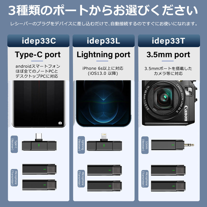 ワイヤレスマイク ピンマイク 1セット 充電ケース ラべリアマイク type-c lightning 3.5mm 無線マイク ライブ配信 動画配信 インタビュー youtuber tiktok 録音 ノイズキャンセリング 低遅延 高音質 スマホ iphone android ipad 小型 軽量 動画 録音 ハンズフリー idep33