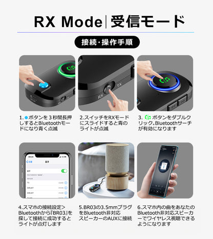 bluetooth オーディオ トランスミッター レシーバー 3.5mm aux ワイヤレス 送受信機 br03t