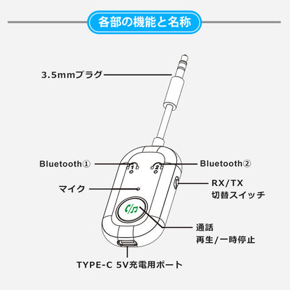bluetooth オーディオ トランスミッター レシーバー 3.5mm aux ワイヤレス 送受信機 br08t