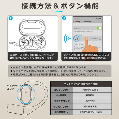 bluetooth オープンイヤー OWSイヤホン 空気伝導