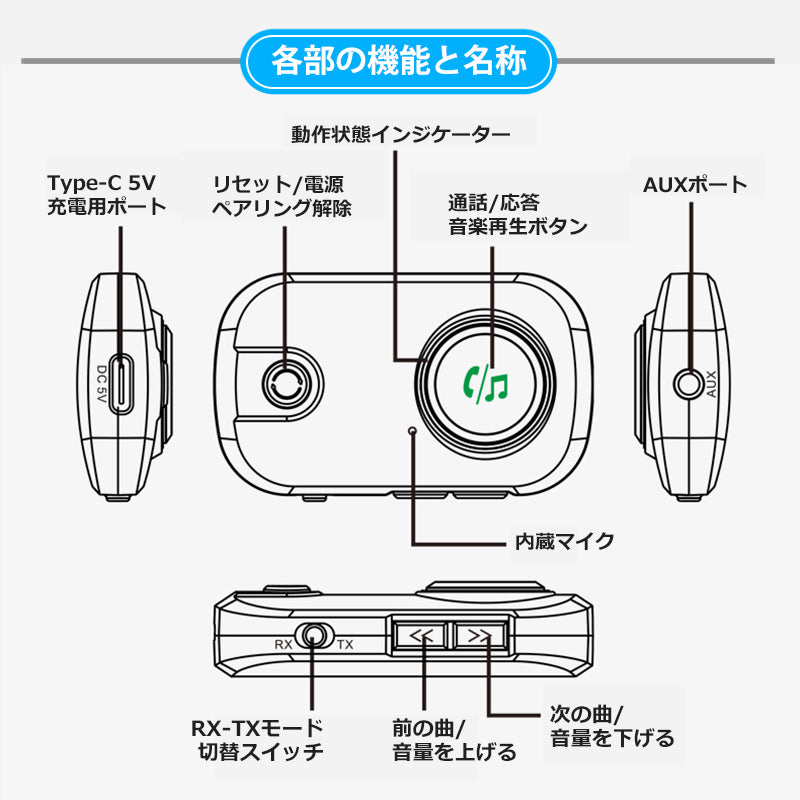 bluetooth オーディオ トランスミッター レシーバー 3.5mm aux ワイヤレス 送受信機 br03t