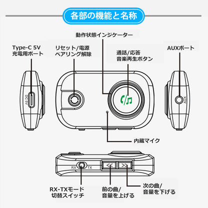 bluetooth オーディオ トランスミッター レシーバー 3.5mm aux ワイヤレス 送受信機 br03t