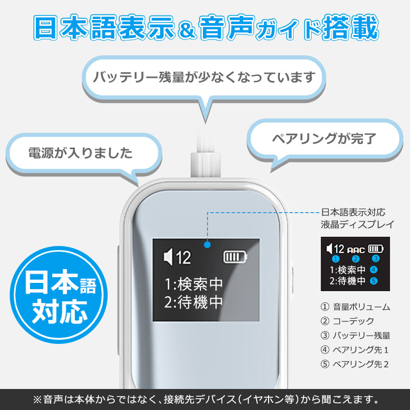 bluetooth オーディオ トランスミッター レシーバー aptX-LL/HD ワイヤレス 送受信機 it-br22p