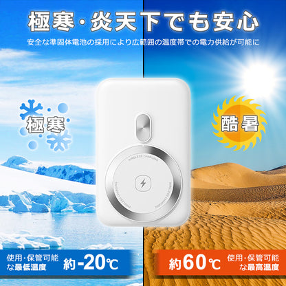 【3000円新商品割引、カートに入れると自動適用】燃えない 準固体 モバイルバッテリー MagSafe対応 5000mAh